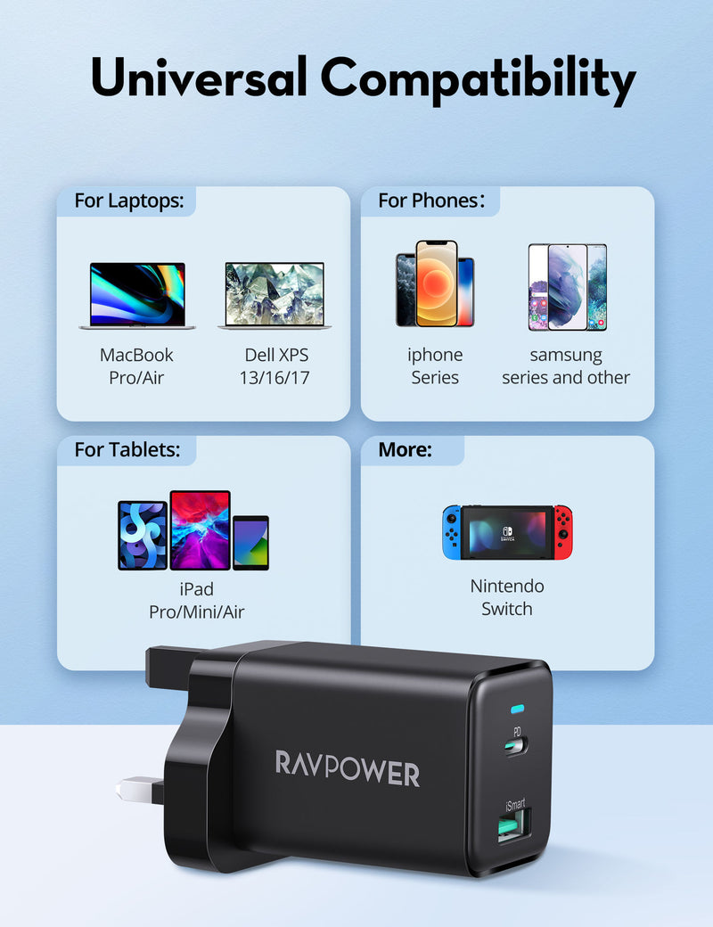 Ravpower Wall Charger 2-Port PD 45W - Black