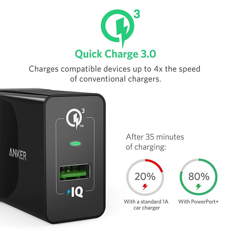 Anker PowerPort+ 1 with QC3.0 and IQ -Black